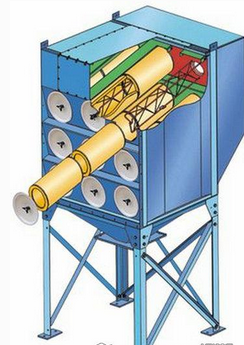 濾筒式除塵器